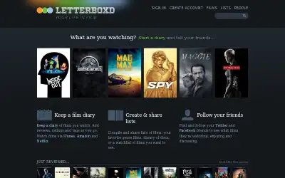 letterboxd.com in 2015