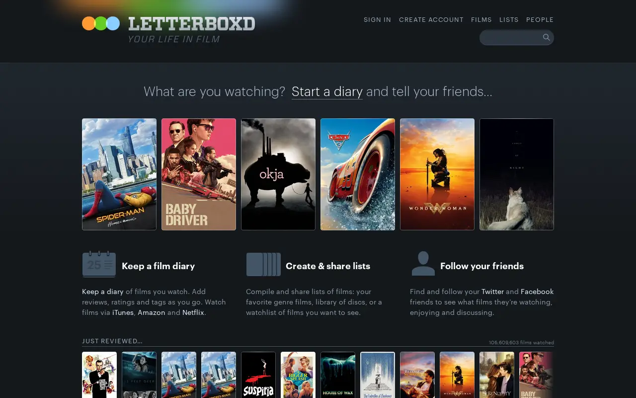 letterboxd.com in 2017