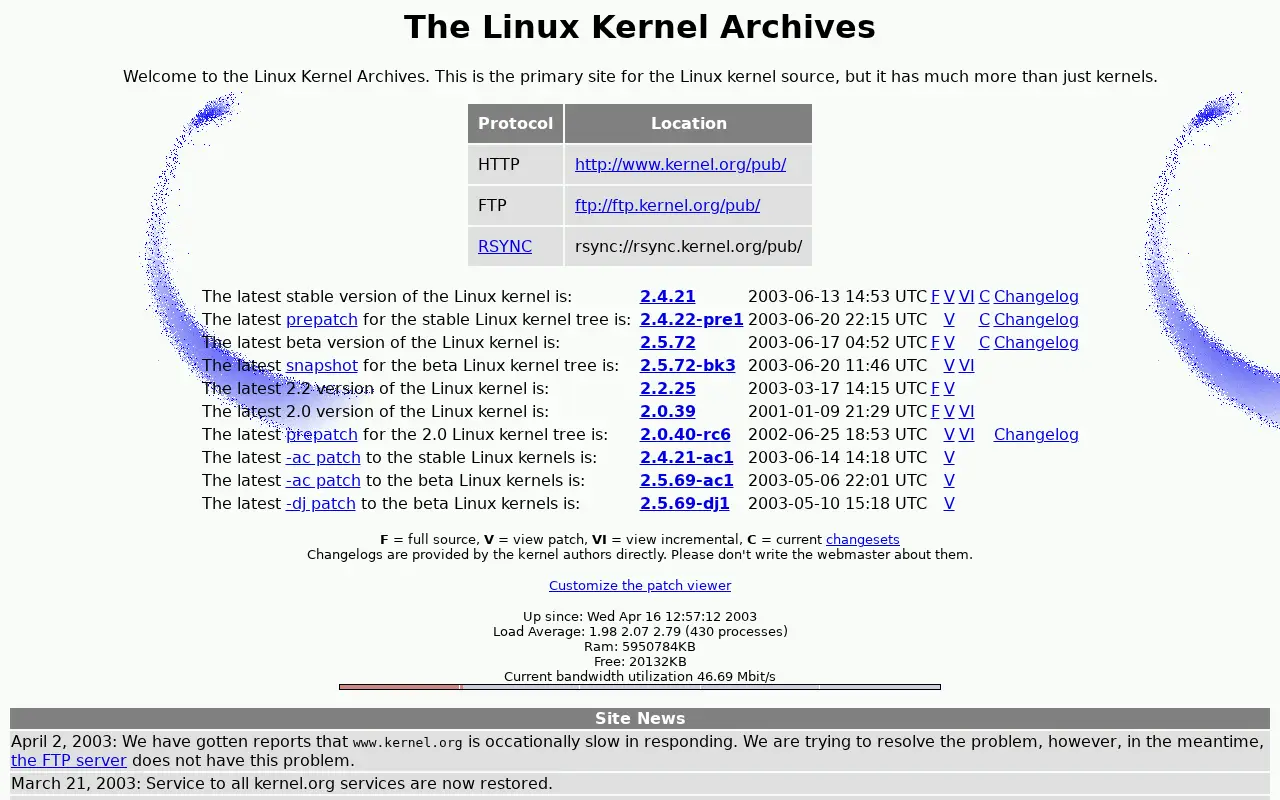 kernel.org in 2003