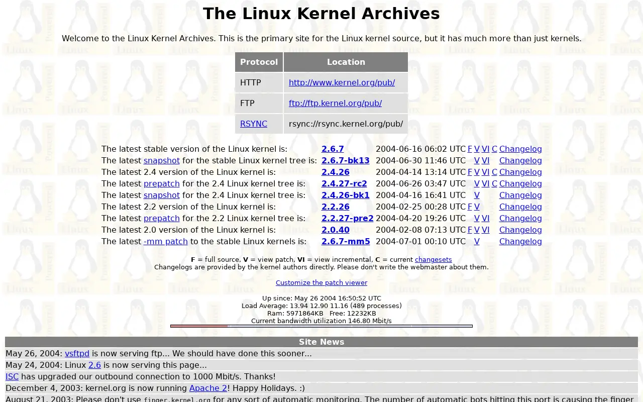 kernel.org in 2004