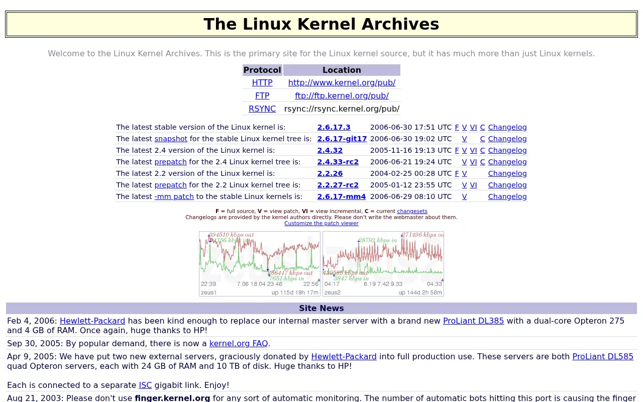 kernel.org in 2006
