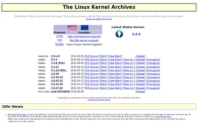 kernel.org in 2012