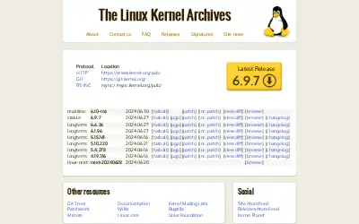 kernel.org in 2024