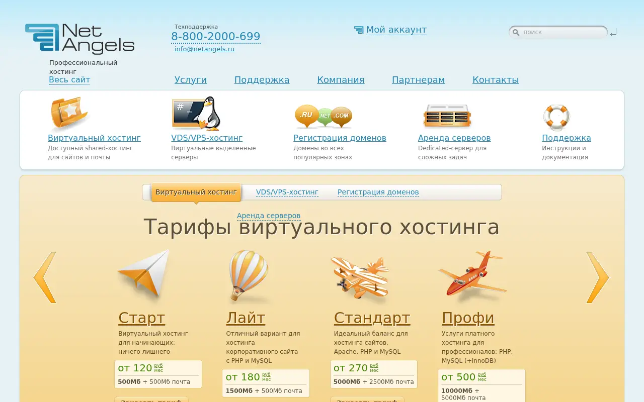 netangels.ru in 2012