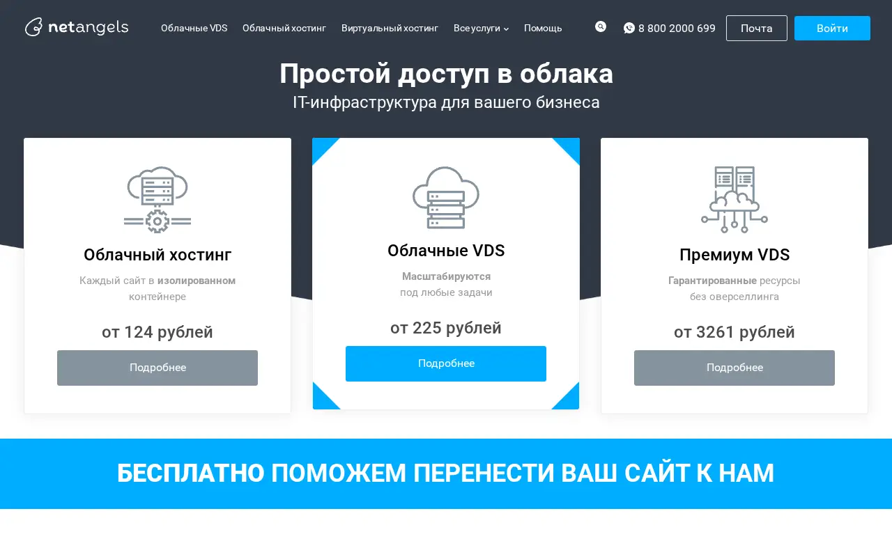 netangels.ru in 2019