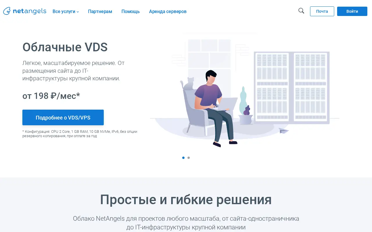 netangels.ru in 2023
