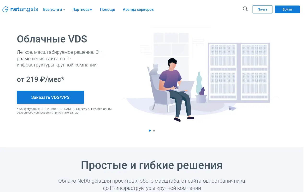 netangels.ru in 2024