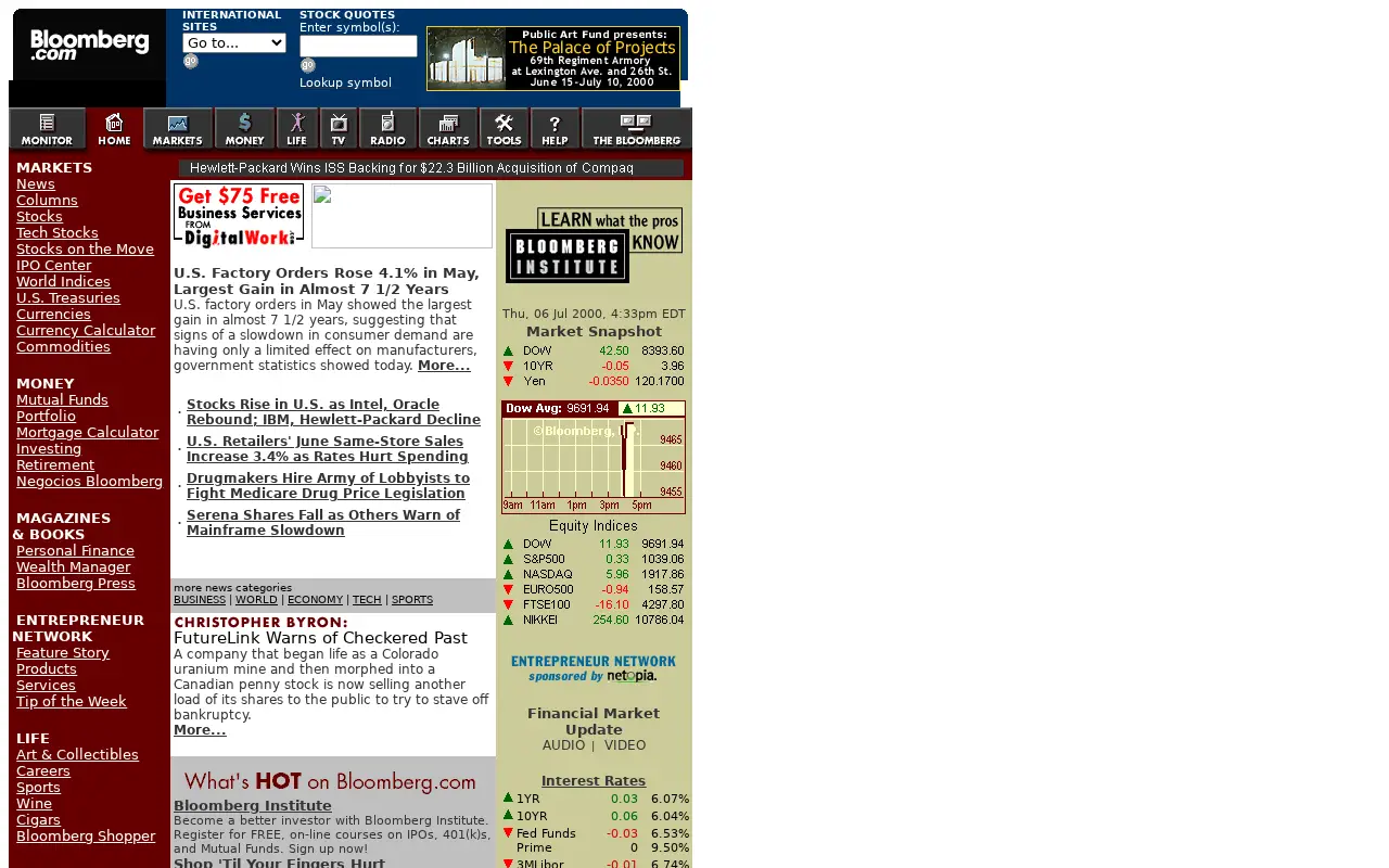 bloomberg.com in 2000