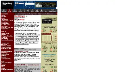 bloomberg.com in 2000