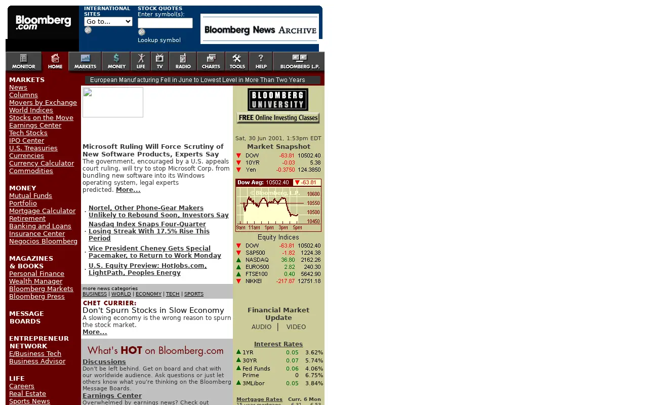 bloomberg.com in 2001