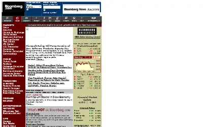 bloomberg.com in 2001