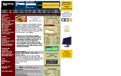 bloomberg.com in 2002