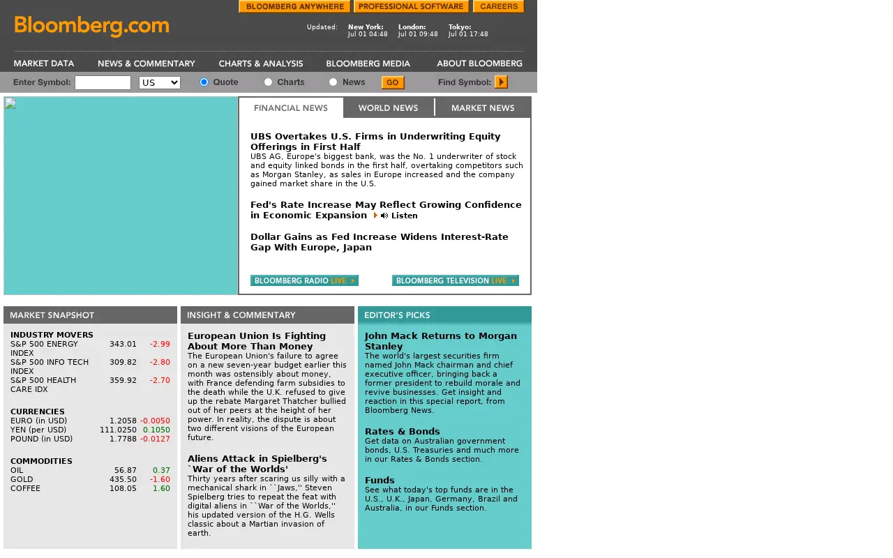 bloomberg.com in 2005