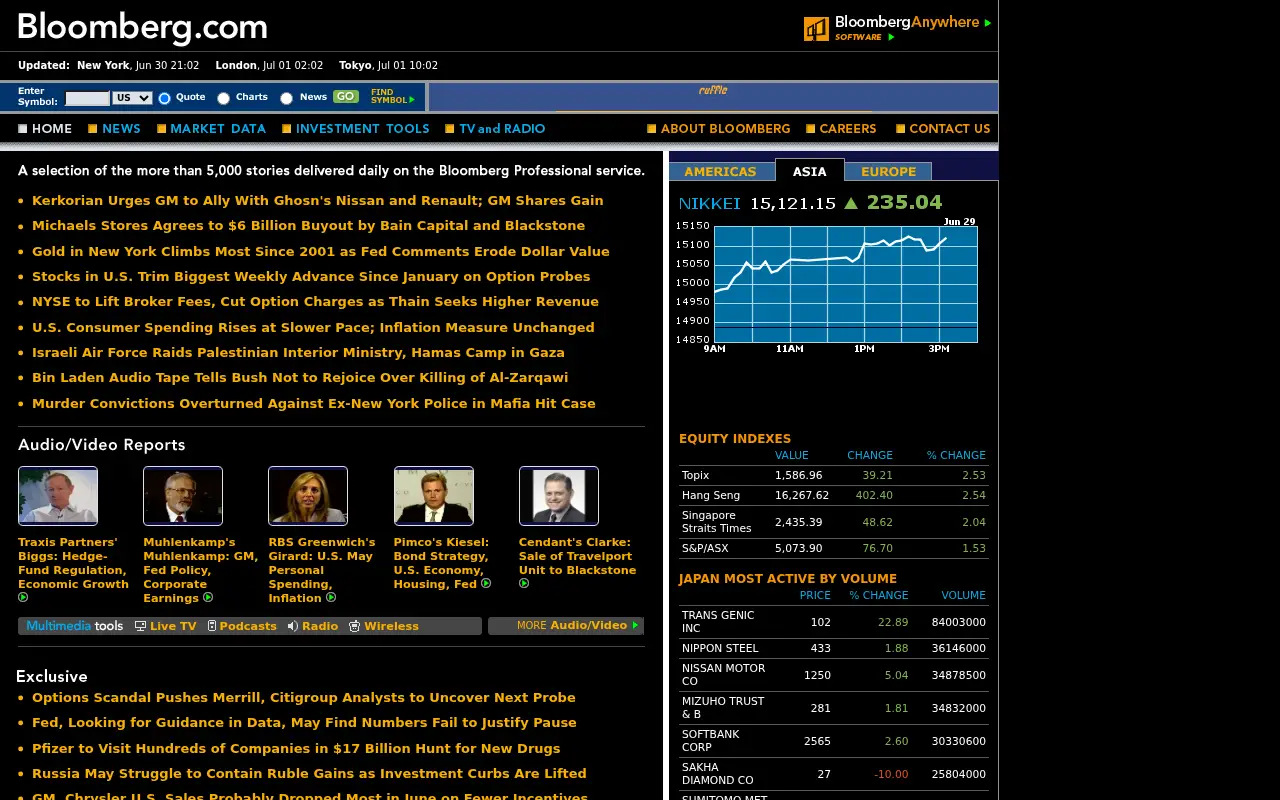 bloomberg.com in 2006
