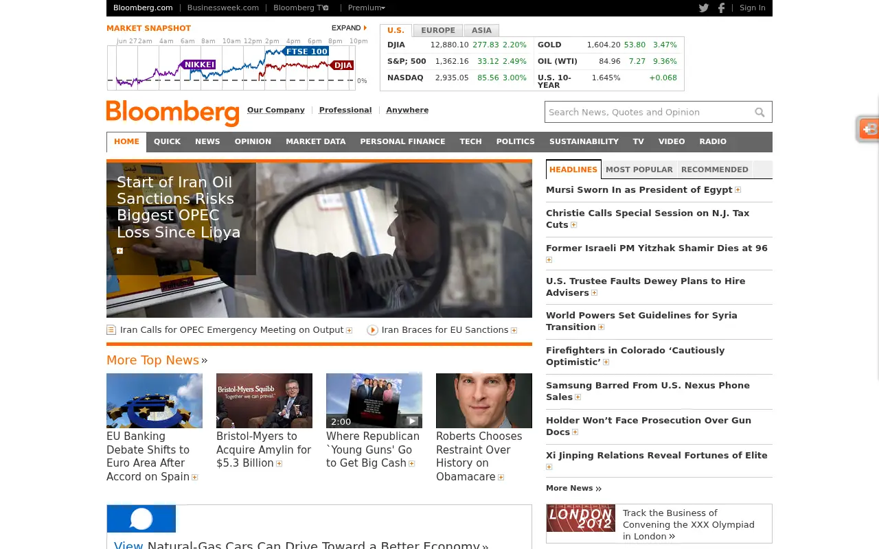 bloomberg.com in 2012