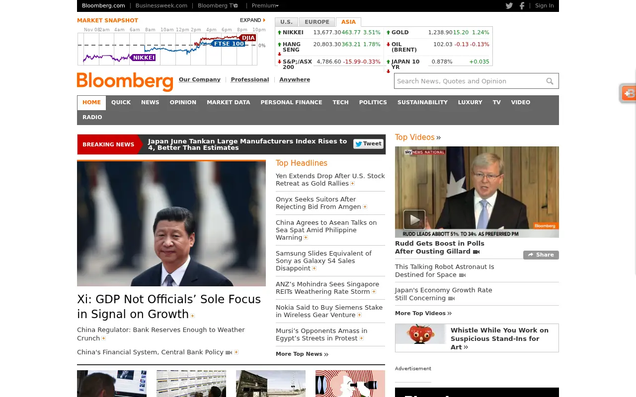 bloomberg.com in 2013