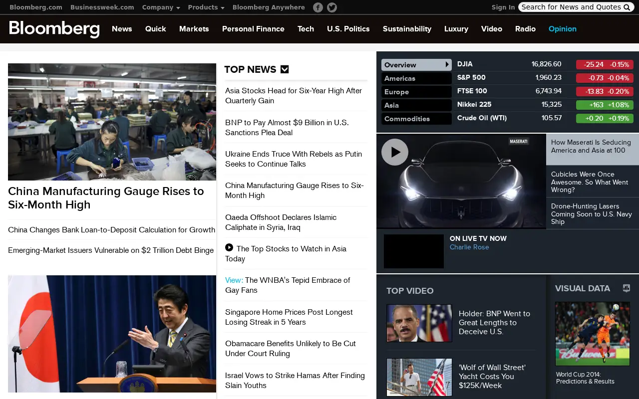 bloomberg.com in 2014