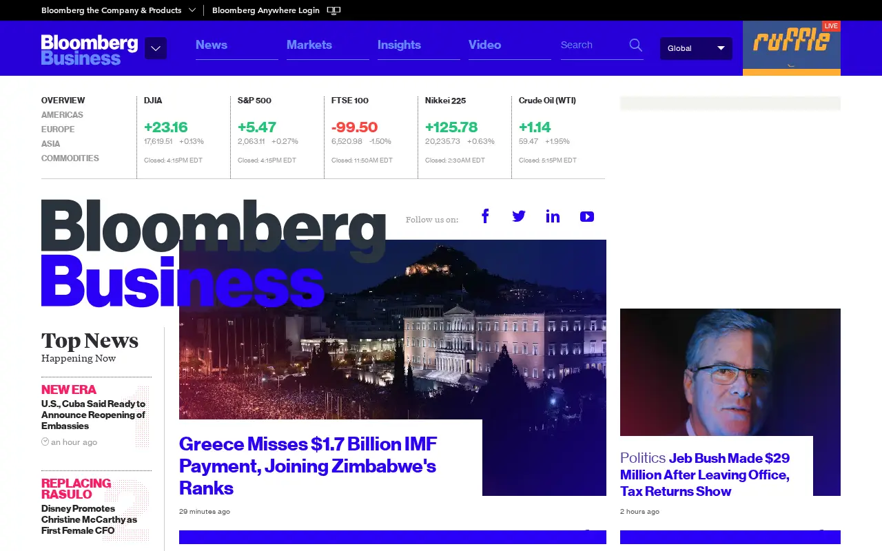 bloomberg.com in 2015