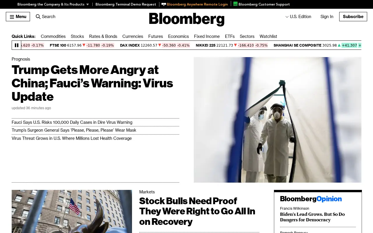 bloomberg.com in 2020
