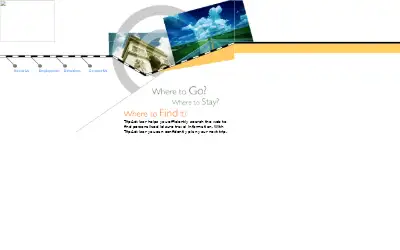 tripadvisor.com in 2000