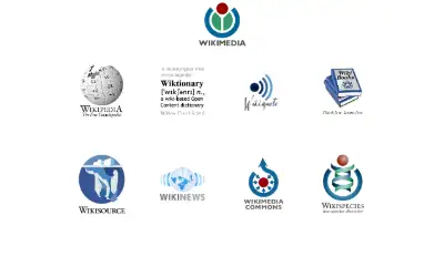 wikimedia.org in 2006