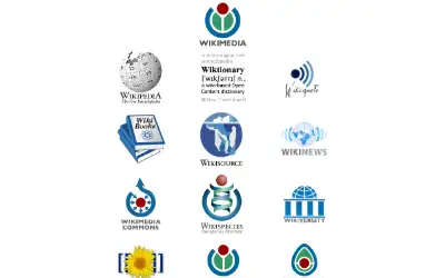 wikimedia.org in 2008