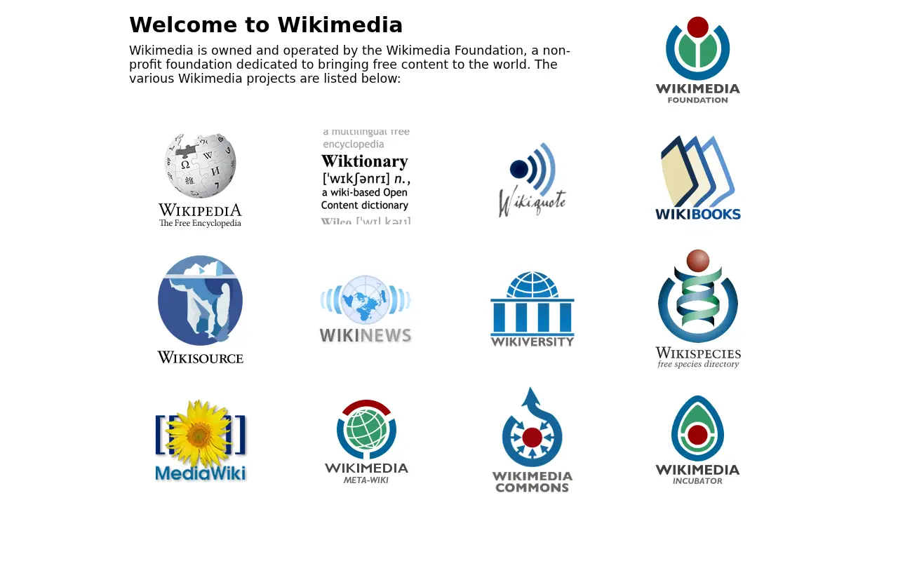 wikimedia.org in 2011