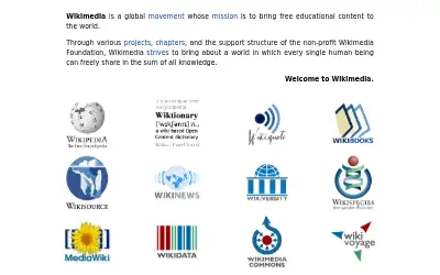 wikimedia.org in 2015