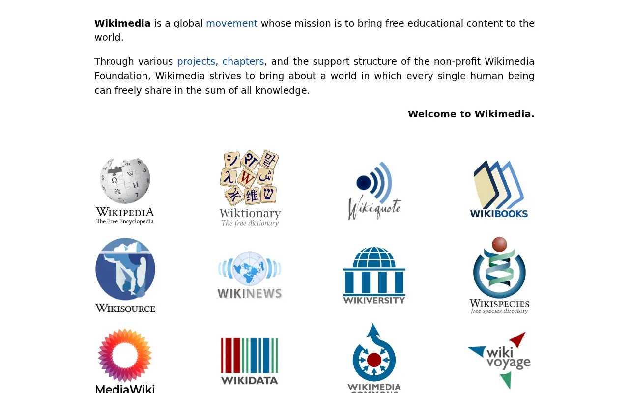 wikimedia.org in 2021