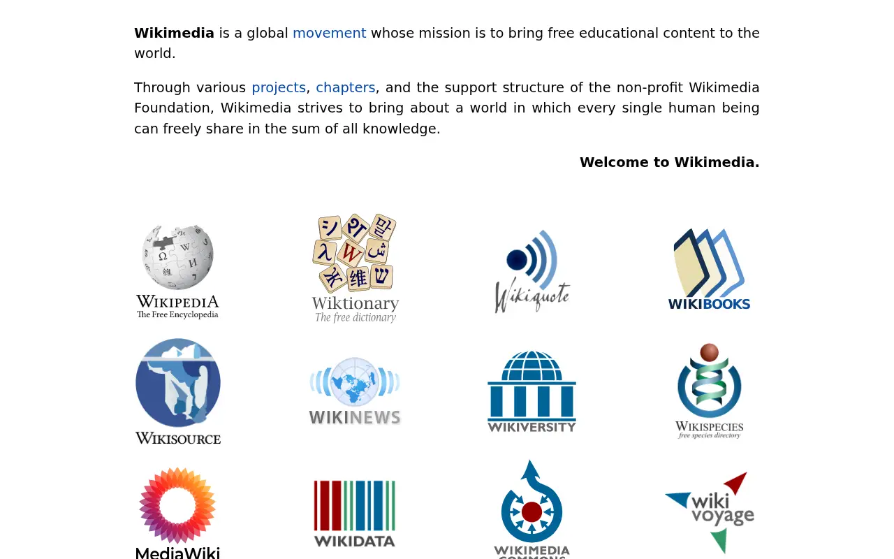 wikimedia.org in 2022