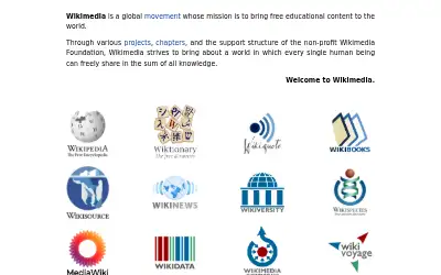 wikimedia.org in 2022