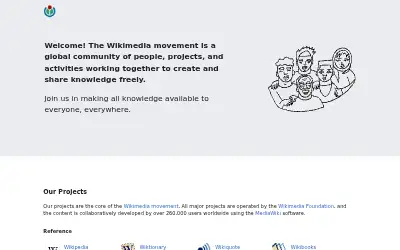 wikimedia.org in 2026