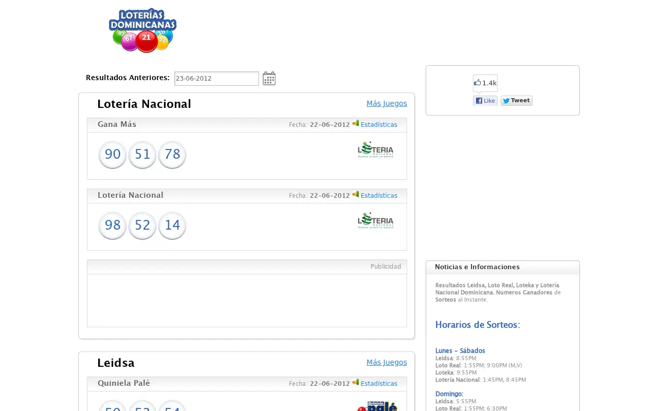 loteriasdominicanas.com in 2012