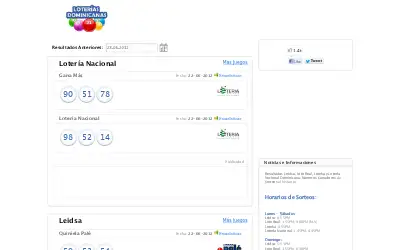 loteriasdominicanas.com in 2012
