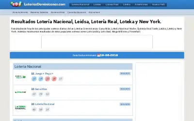 loteriasdominicanas.com in 2019
