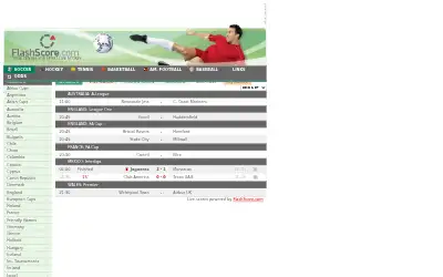 flashscore.com in 2006