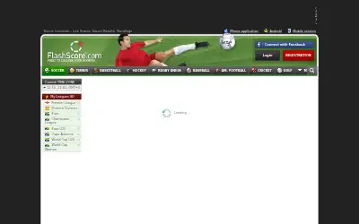 flashscore.com in 2015