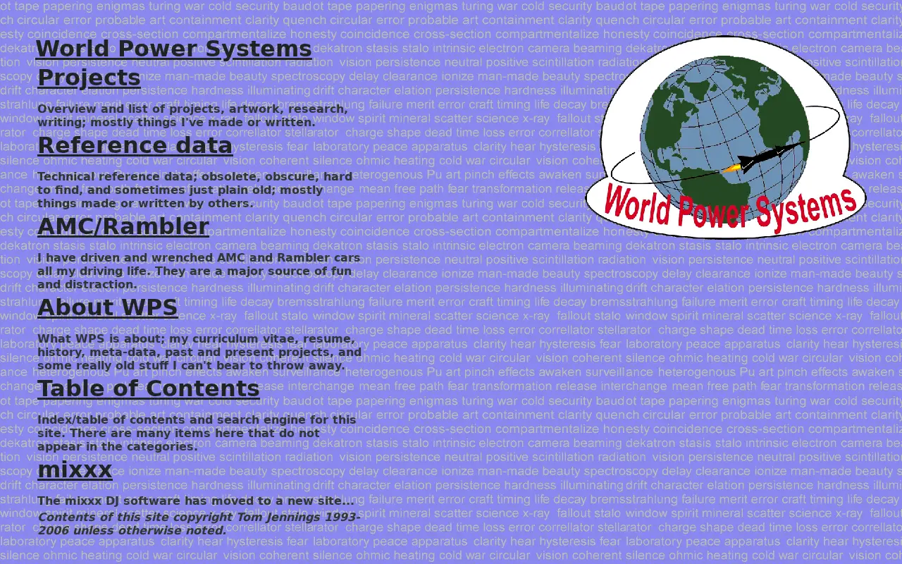 wps.com in 2008