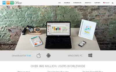 wps.com in 2015