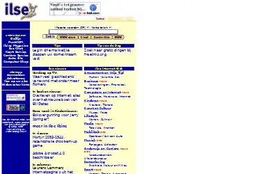 nu.nl in 1999