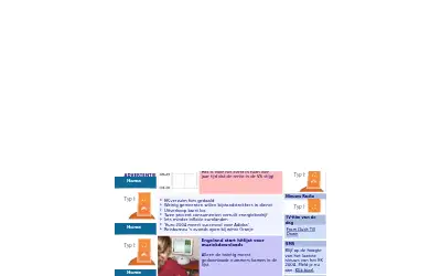 nu.nl in 2004