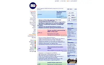 nu.nl in 2008