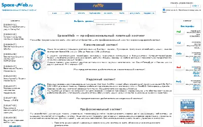 sweb.ru in 2005