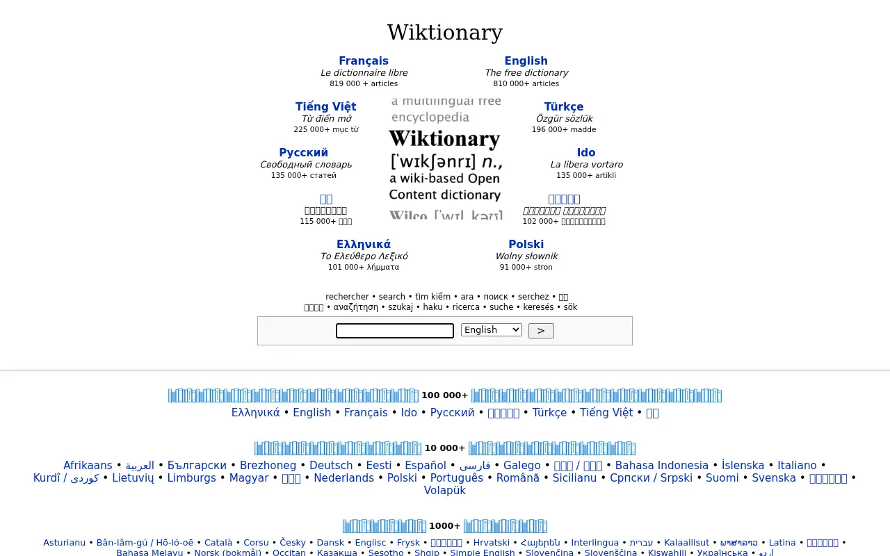 wiktionary.org in 2008