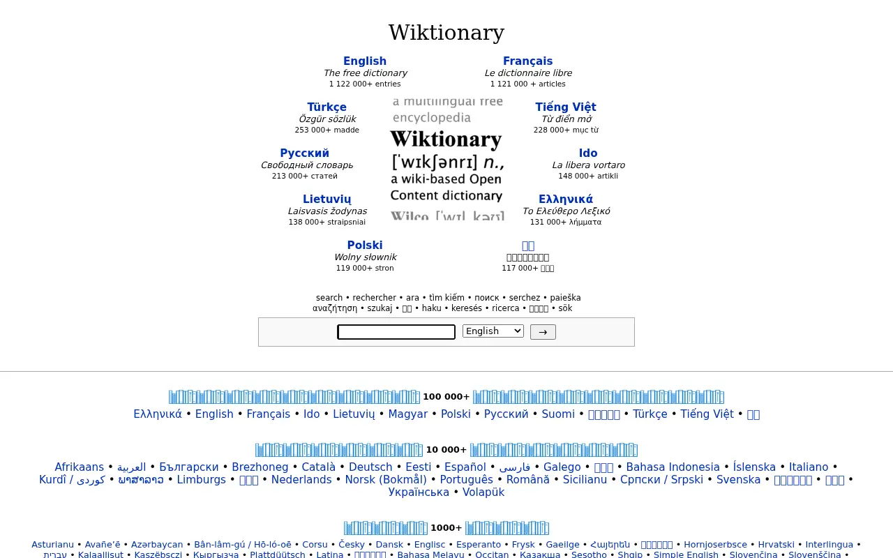wiktionary.org in 2009