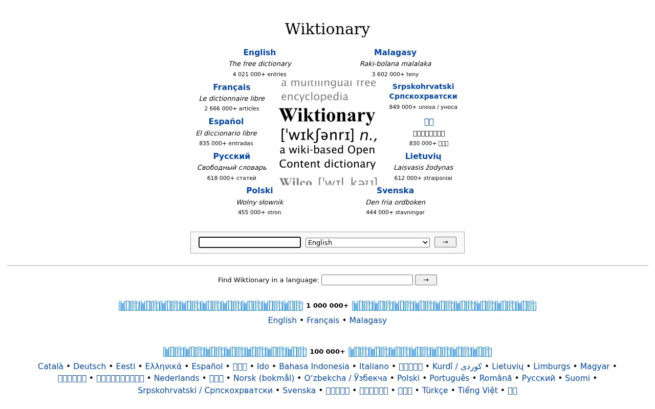 wiktionary.org in 2015
