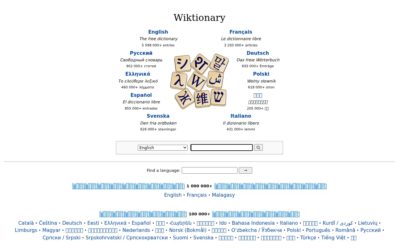 wiktionary.org in 2018