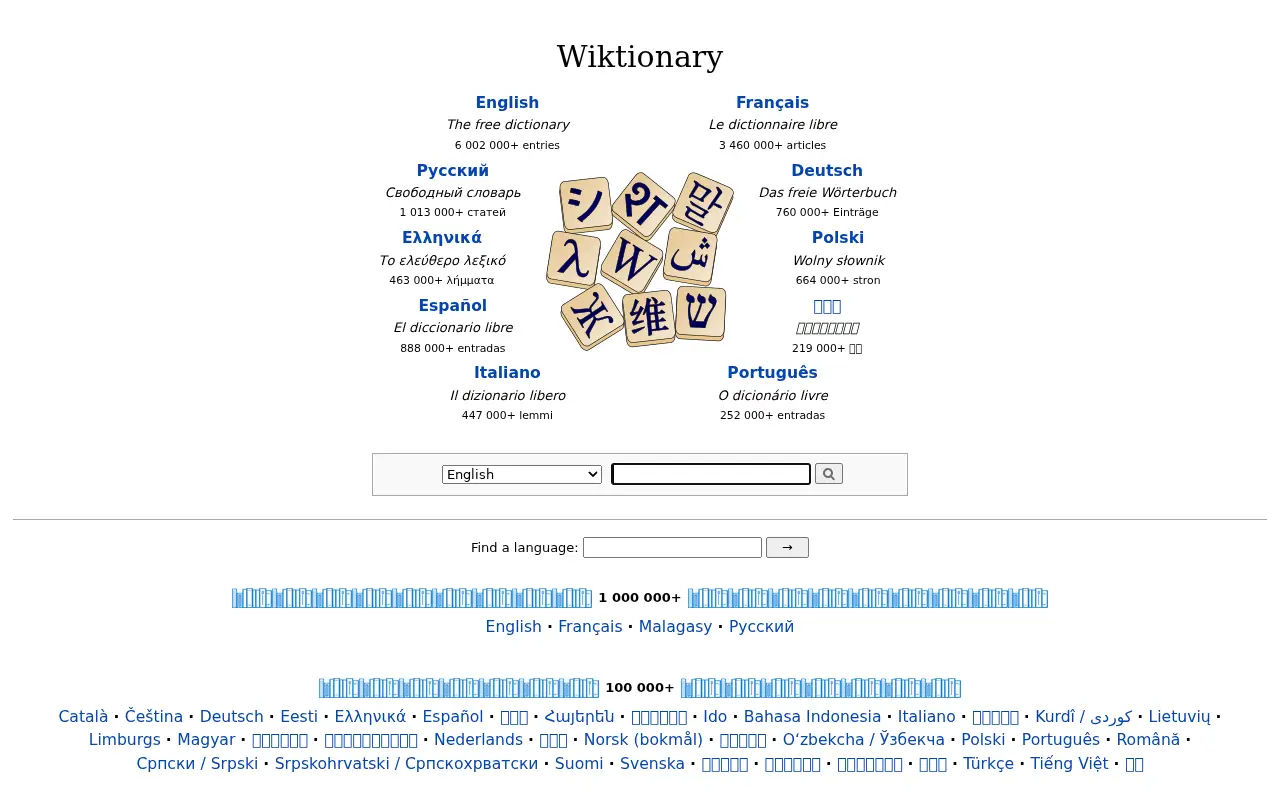wiktionary.org in 2019