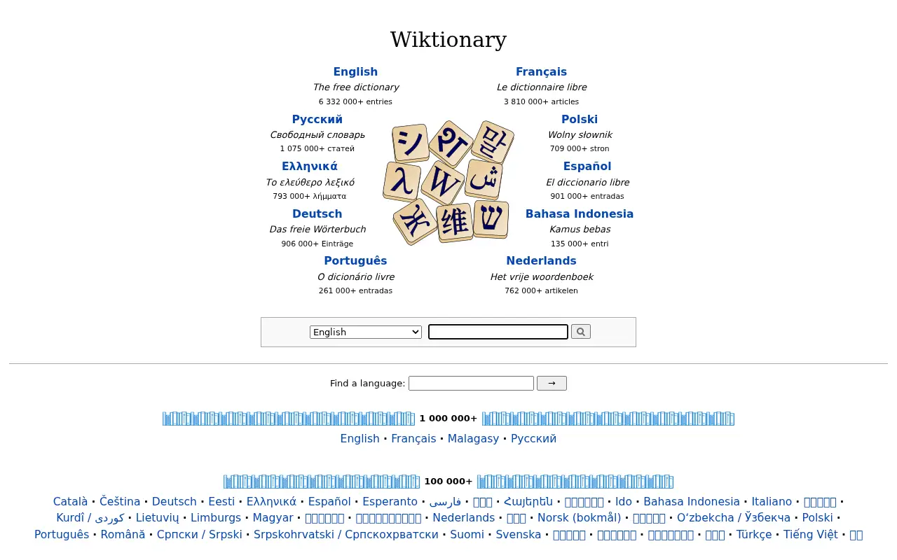 wiktionary.org in 2020