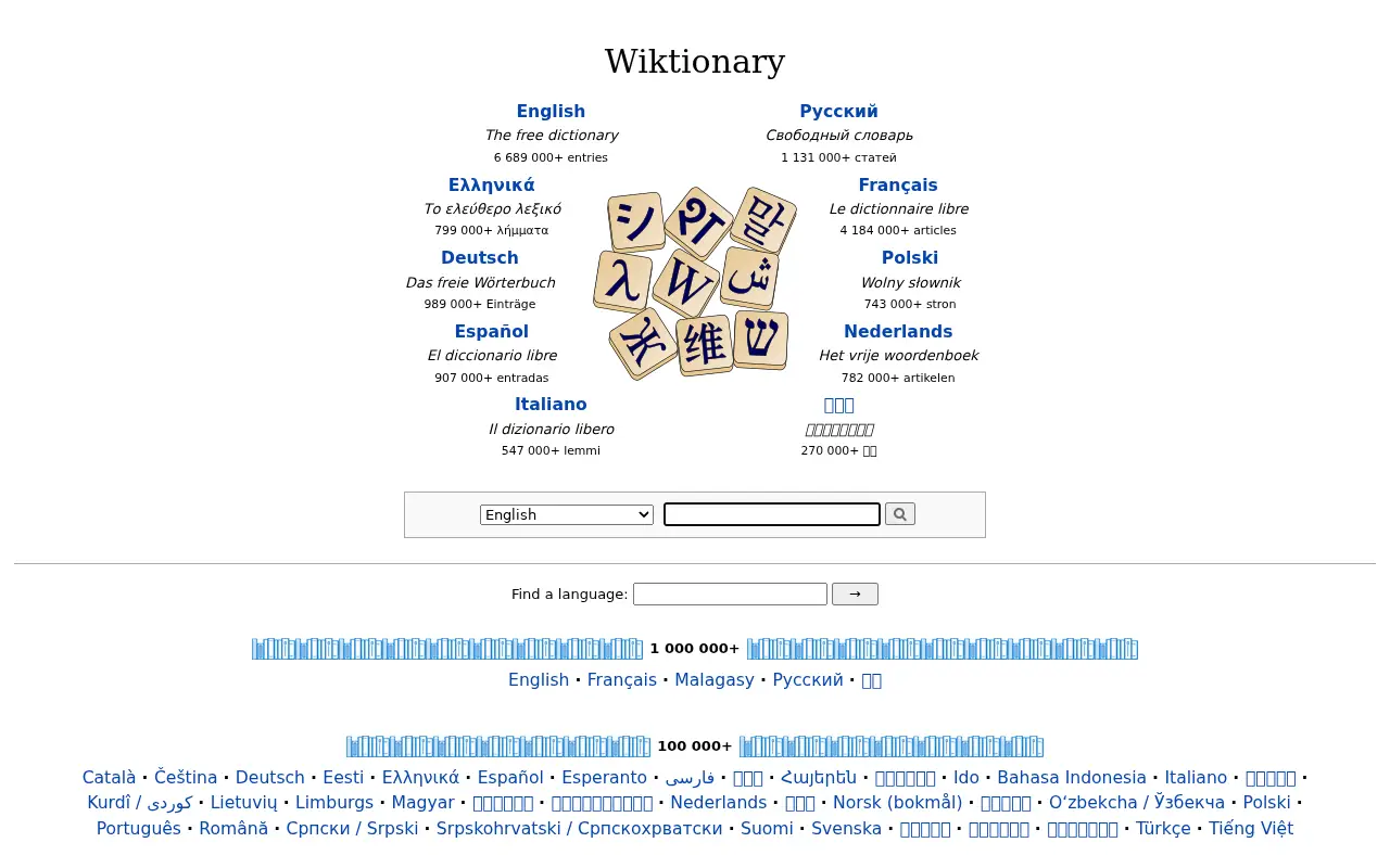 wiktionary.org in 2021